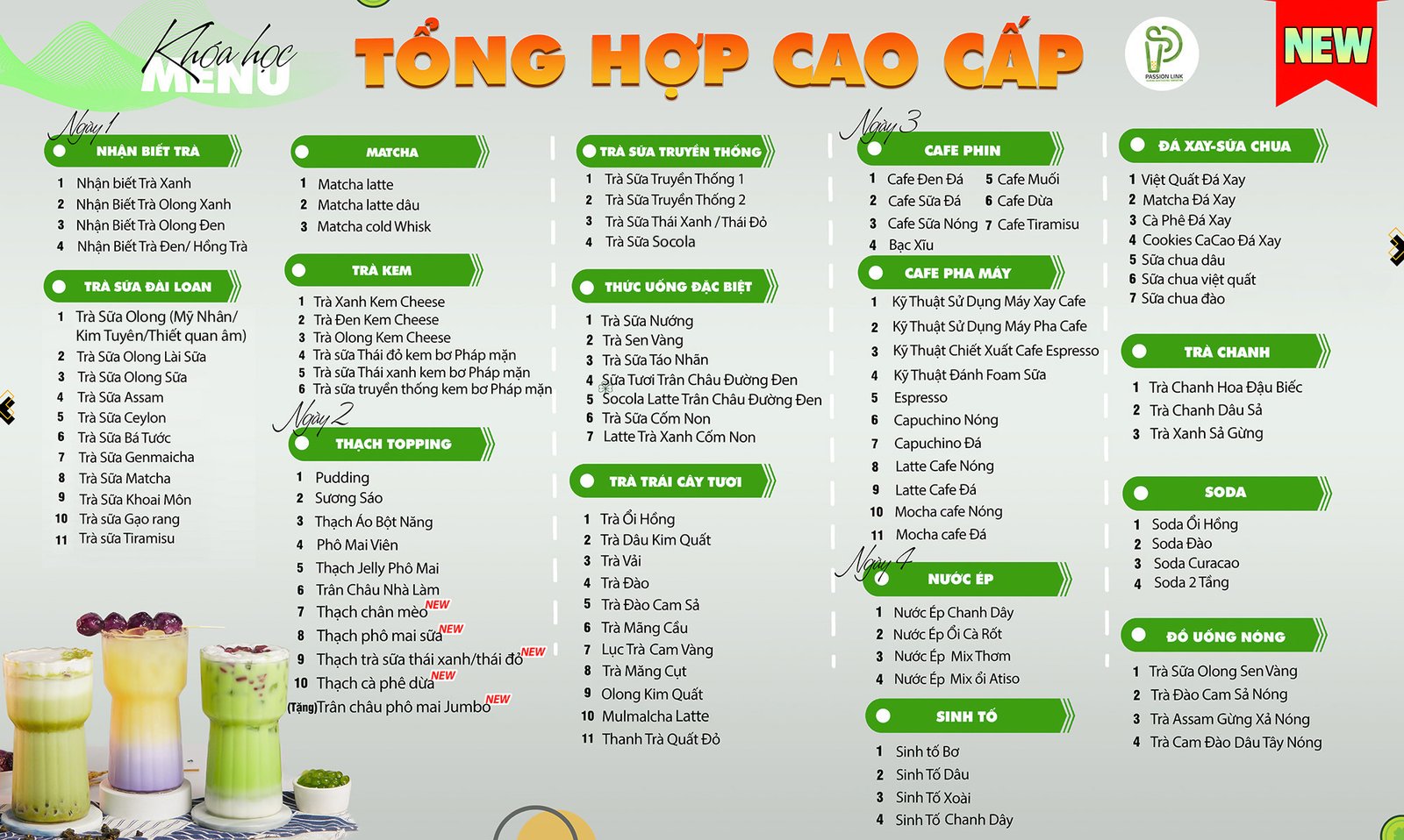 Bảng Menu Tổ Hợp Tổng Hợp Cao Cấp Quầy Bar